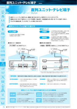 直列ユニット・テレビ端子 Outlet