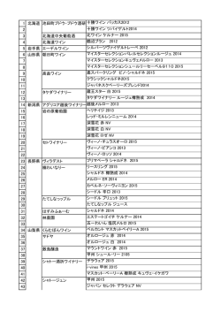 1 北海道 池田町ブドウ・ブドウ酒研十勝ワイン バッカス2012 2 十勝