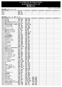 ～レイクサイド・サイクルフェスタ～ かすみがうらエンデューロ 参加者リスト