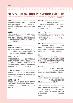 （近現代・戦後）人名一覧