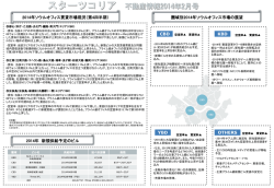 【2014年2月DMを掲載致しました。】【商工編】