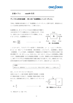 フィルタ演算RC