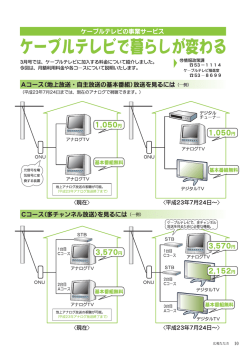 ケーブルテレビで暮らしが変わる
