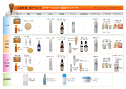 ドクターズコスメ 商品ラインナップ