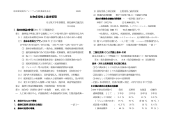 生物多様性と森林管理