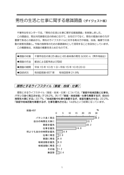 男性の生活と仕事に関する意識調査（ダイジェスト版）