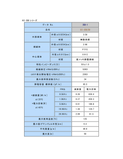 SC-358/50 data sheet