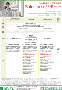 詳細はこちら - 株式会社ウフル