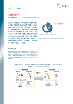 規制遵守 - PTC.com