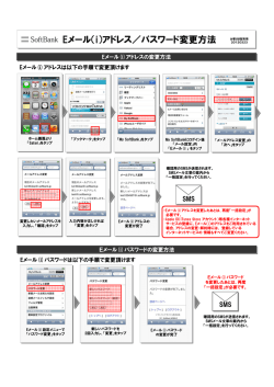 Eメール（i）アドレス／パスワード変更方法
