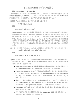 2 Mathematica でグラフを描く