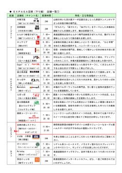 EXPASA足柄（下り線）
