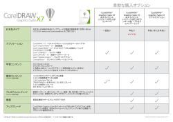柔軟な購入オプション