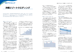 沖縄リゾートウエディング
