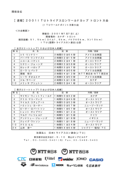 【速報】2001ITUトライアスロンワールドカップ トロント大会
