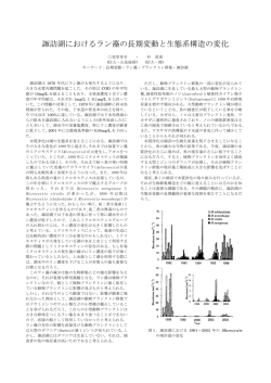 諏訪湖におけるラン藻の長期変動と生態系構造の変化