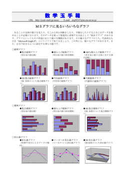 MSグラフに見るいろいろなグラフ