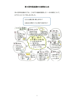 第4回市民会議WS結果まとめ
