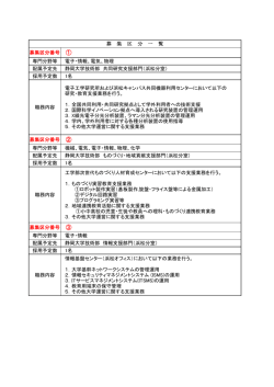 募集区分番号 ① 専門分野等 電子・情報、電気、物理 配属予定先 静岡