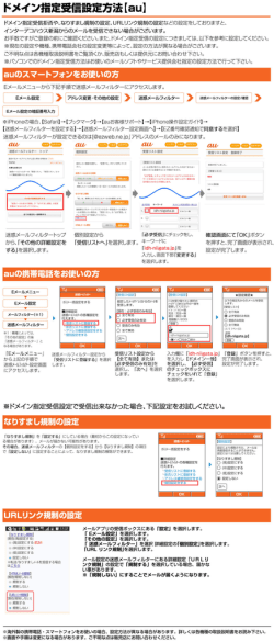 auの設定手順 - インターデコハウス新潟
