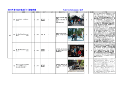2015年度USGG観光ｶﾞｲﾄﾞ活動実績 - So-net
