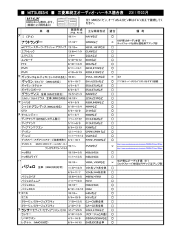 MITSUBISHI 三菱車純正オーディオ・ハーネス適合表 MITSUBISHI 三菱