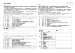 登場人物の略歴