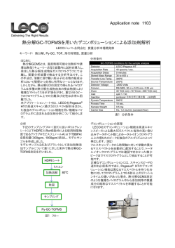 熱分解GC-TOFMSを用いたデコンボリューションによる