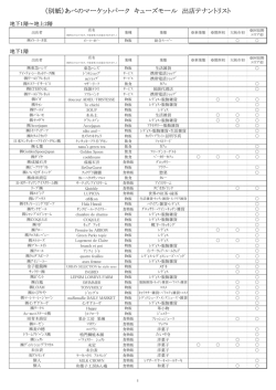 出店テナントリスト