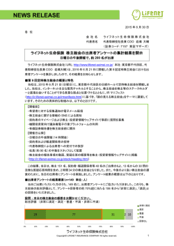 株主総会の出席者アンケートの集計結果を開示