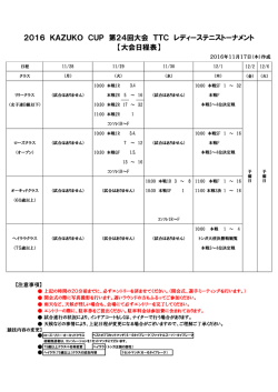 2016 KAZUKO CUP 第24回大会 TTC レディーステニストーナメント 【