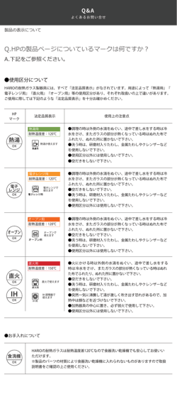 法定品質表示の使用区分