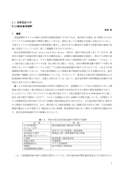 5.1 革新型原子炉 5.1.3 鉛合金冷却炉 - Research Laboratory for