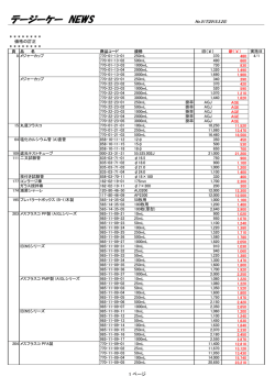 価格改定のお知らせ 2015年04月