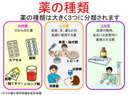 薬の種類は大きく3つに分類されます