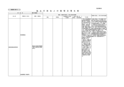 港湾空港技術研究所 - 内閣官房行政改革推進室