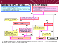統合新指針における「介入を伴う研究」と「介入を伴わない研究（観察研究）」