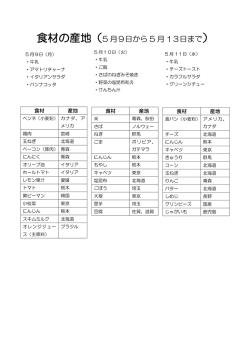 食材の産地（5 月9日から 5 月 13日まで