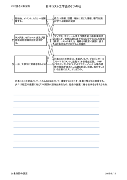 添付 - 日本コスト工学会