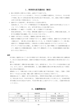 1、利用者生活支援状況（報告） 2、会議開催状況