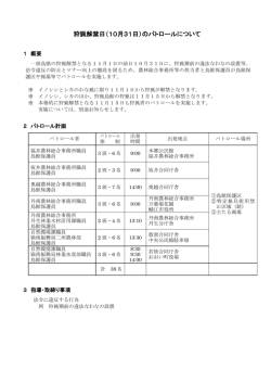 狩猟解禁について