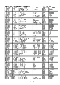 HOZAN・PARKTOOL 2012年販売中止品在庫状況