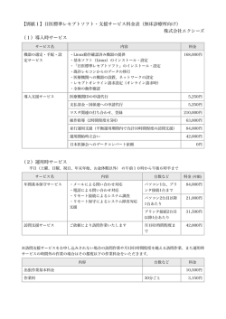 【別紙1】日医標準レセプトソフト・支援サービス料金表（無床診療所向け