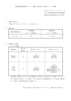 集会所等 - 放射線モニタリング情報