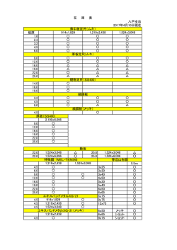 板厚 1.6 2.3 3.2 4.5 6.0 9.0 12.0 16.0 19.0 22.0
