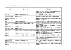 ichiran1013 - VLCA一般社団法人可視光通信協会