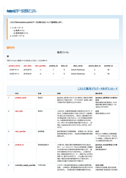 complete manual as PDF