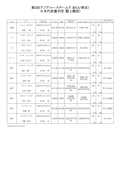 陸上競技・ウエイトリフティング