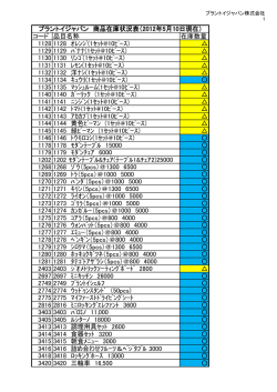 2012年5月10日現在