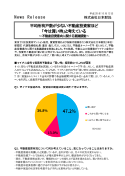 News Release 平均所有戸数が少ない不動産投資家ほど
